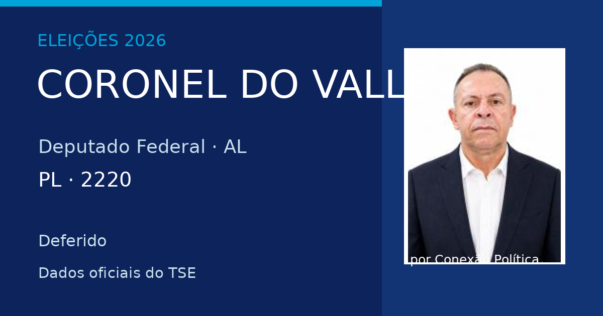 Coronel do Valle | Candidato a Deputado Federal em Alagoas nas eleições ...