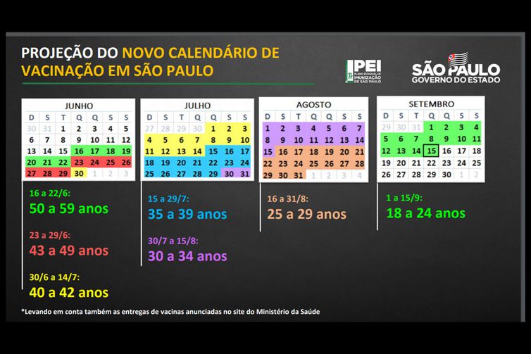 Governo de SP promete vacinar toda a população adulta até setembro 1