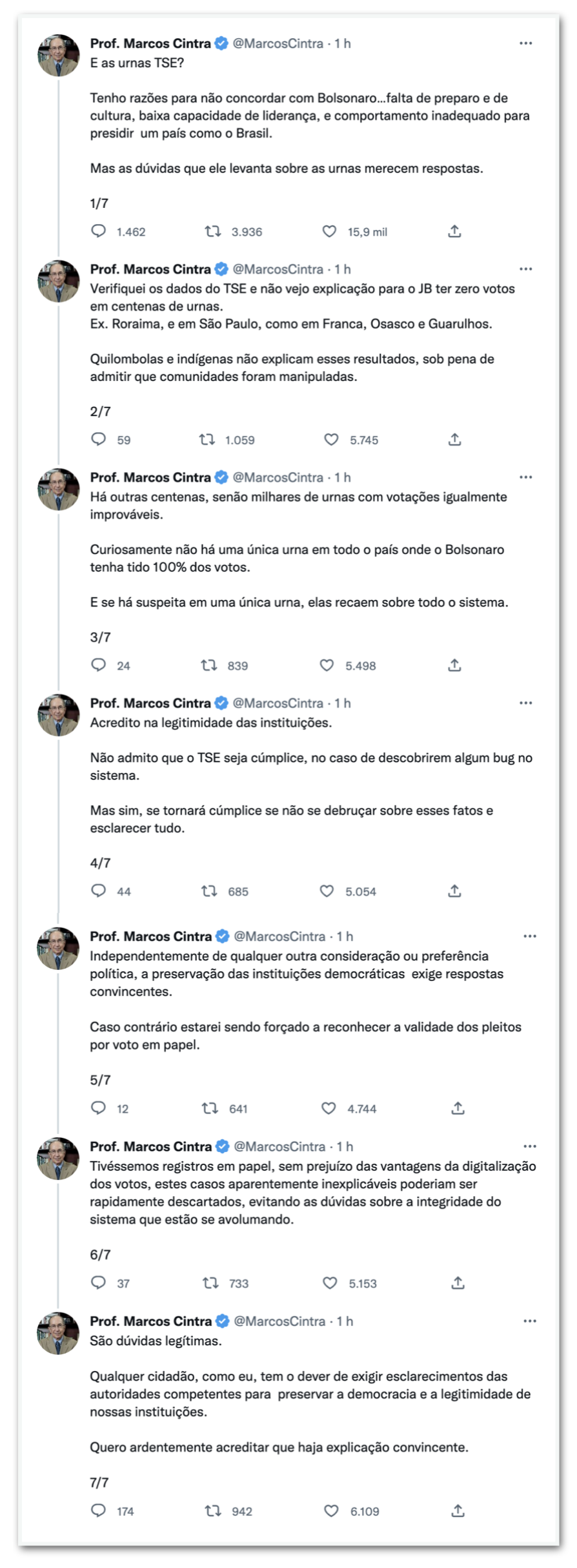 Moraes manda PF ouvir Marcos Cintra após questionamentos sobre urnas 1
