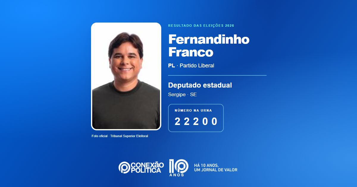 Foto oficial de Deputado Estadual — Eleições 2026: Fernandinho Franco, do PL, é eleito deputado estadual em SE com 22.483 votos