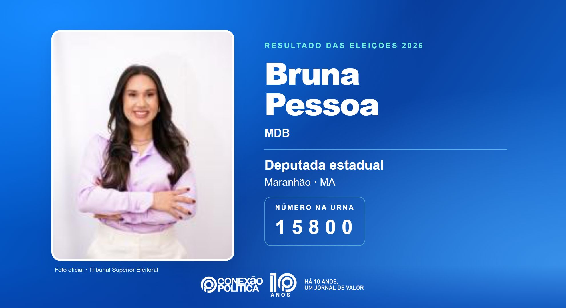 Retrato oficial TSE — Eleições 2026: Bruna Pessoa, do MDB, é eleita deputada estadual no MA com 73.125 votos