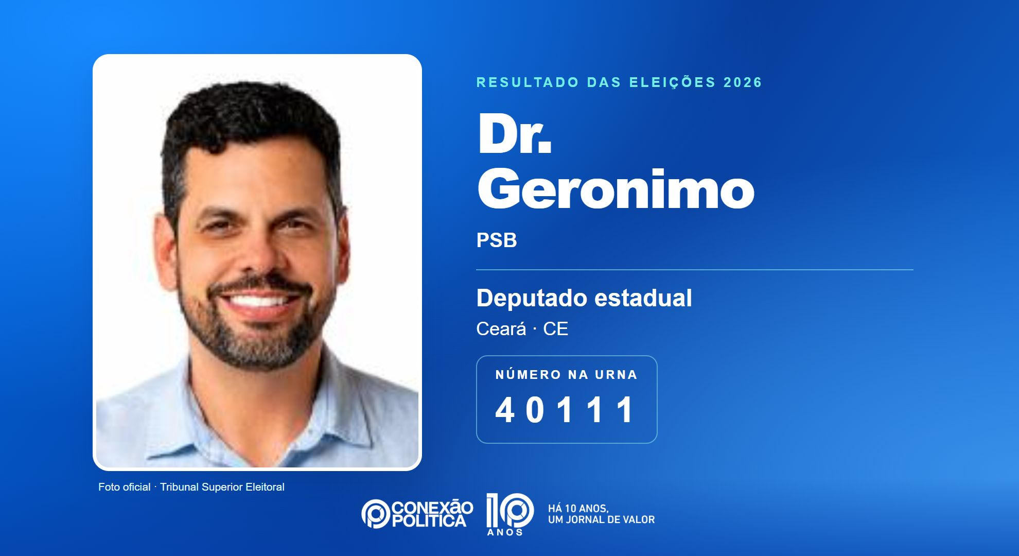 Retrato oficial TSE — Eleições 2026: Dr. Geronimo, do PSB, é eleito deputado estadual no CE com 61.571 votos