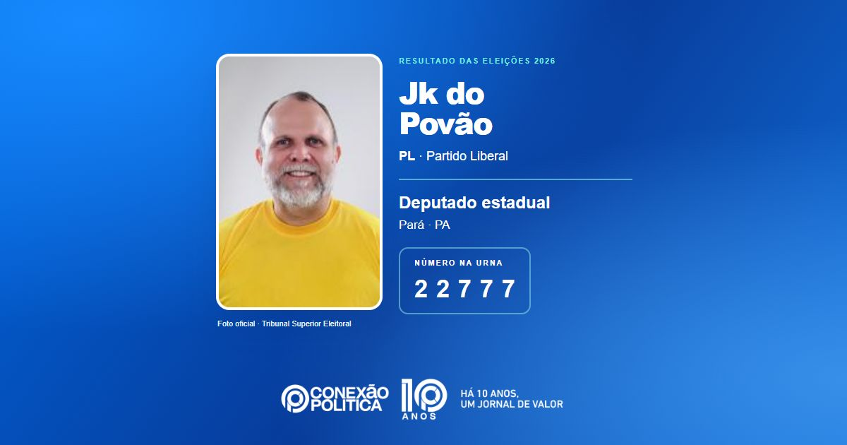 Foto oficial de Deputado Estadual — Eleições 2026: Jk do Povão, do PL, é eleito deputado estadual no PA com 69.719 votos