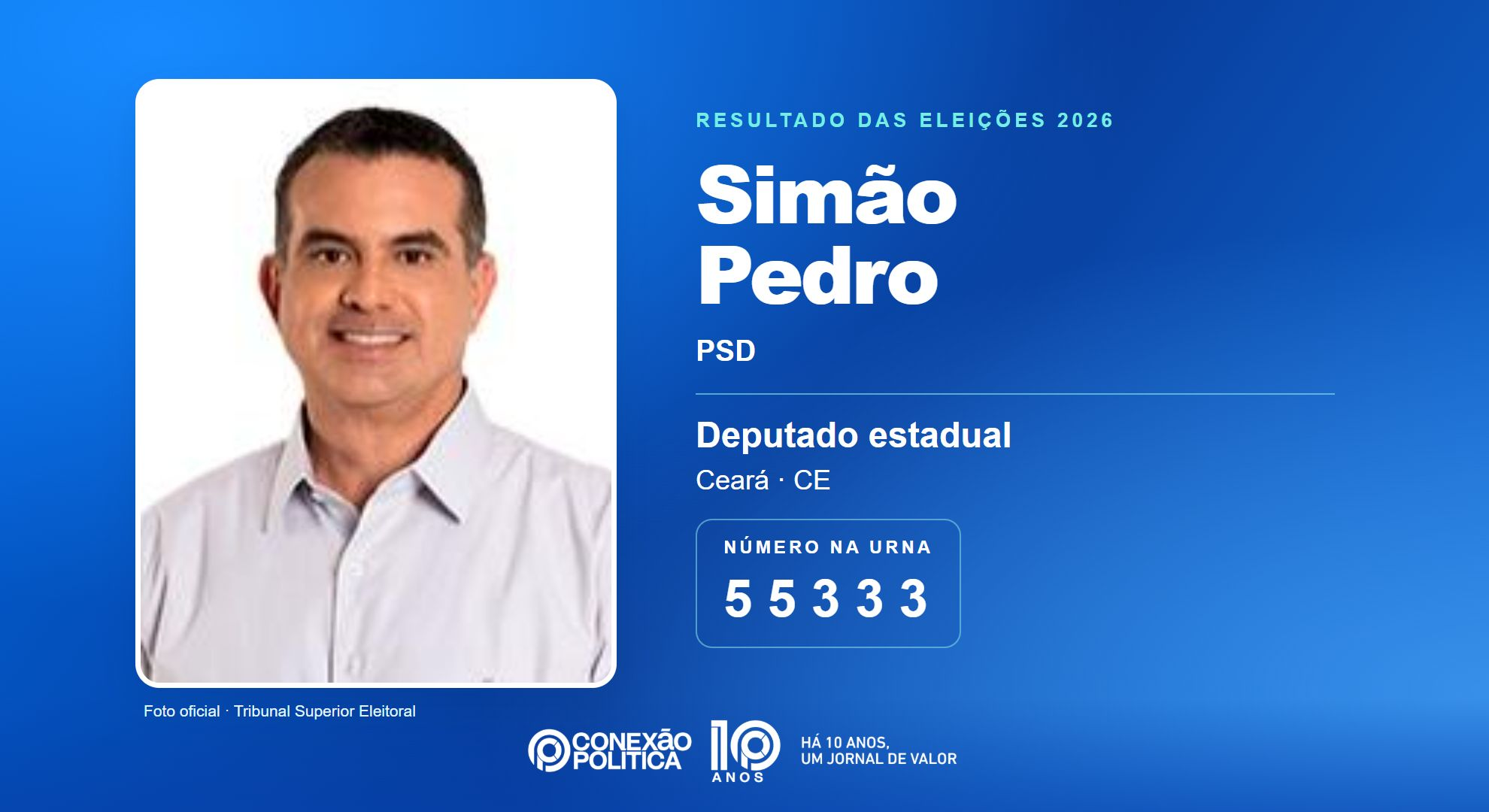Retrato oficial TSE — Eleições 2026: Simão Pedro, do PSD, é eleito deputado estadual no CE com 42.840 votos