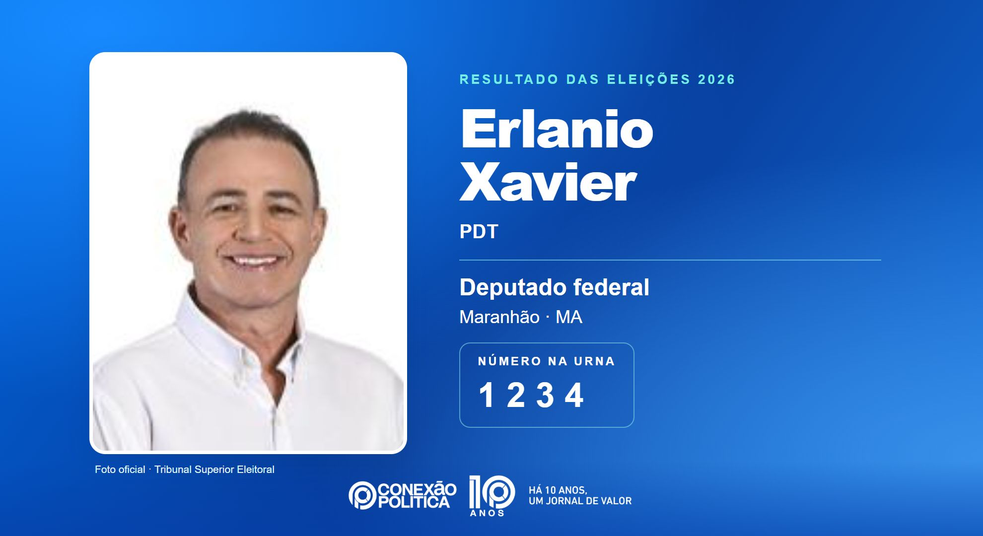 Retrato oficial TSE — Eleições 2026: Erlanio Xavier, do PDT, é eleito deputado federal no MA com 127.715 votos