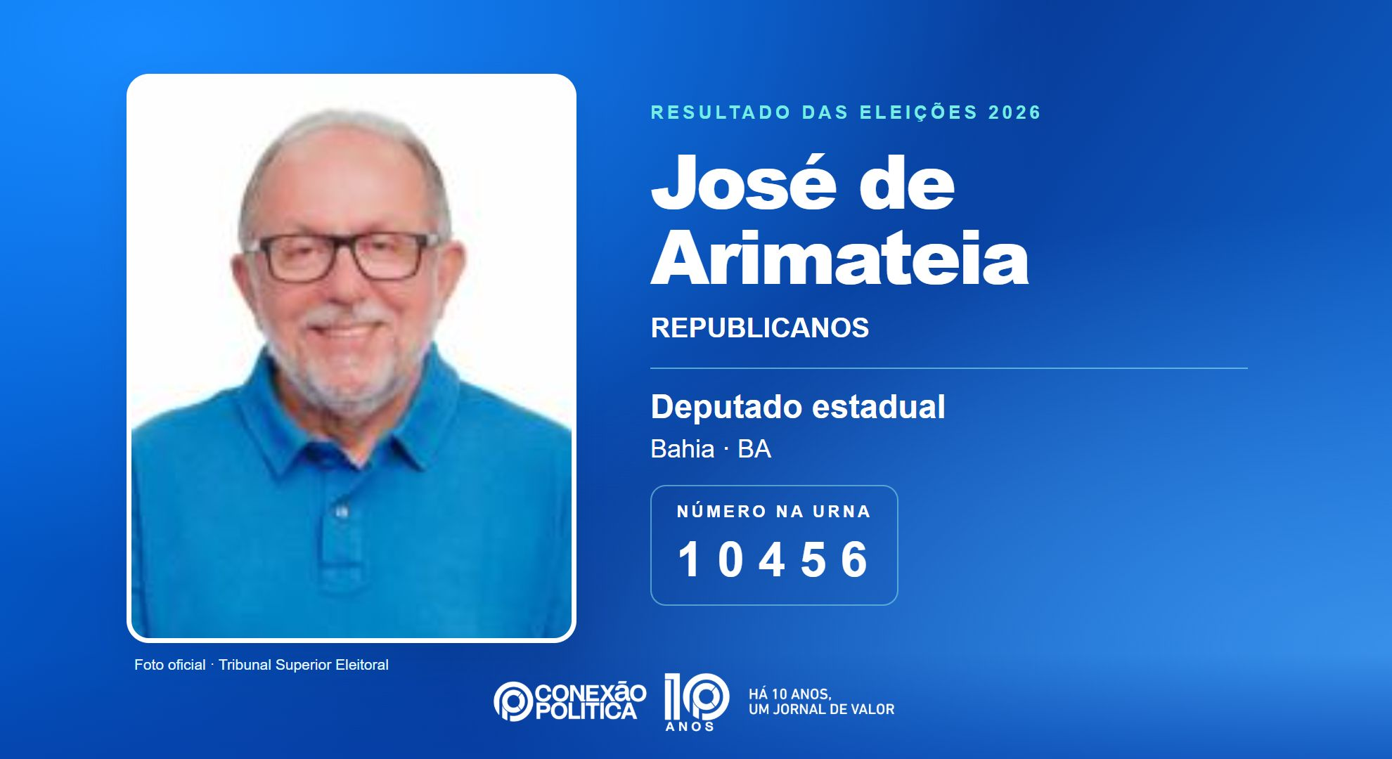 Retrato oficial TSE — Eleições 2026: José de Arimateia, do REPUBLICANOS, é eleito deputado estadual na BA com 49.372 votos