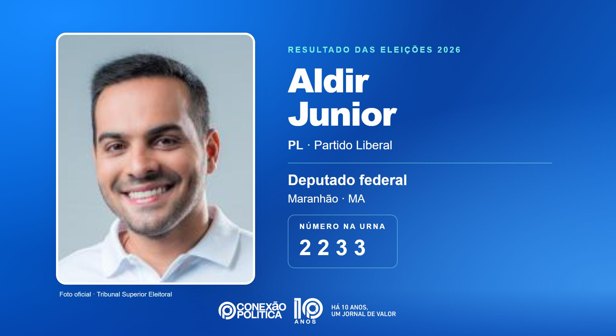 Retrato oficial TSE — Eleições 2026: Aldir Junior, do PL, é eleito deputado federal no MA com 141.764 votos