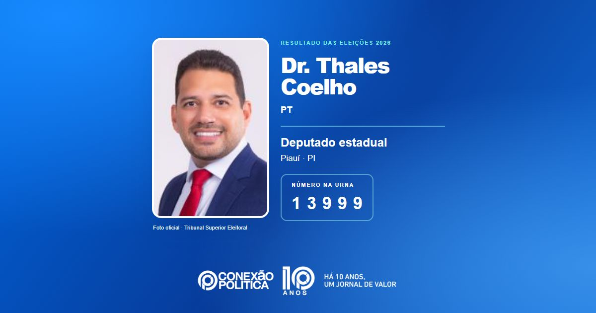 Foto oficial de Deputado Estadual — Eleições 2026: Dr. Thales Coelho, do PT, é eleito deputado estadual no PI com 58.887 votos
