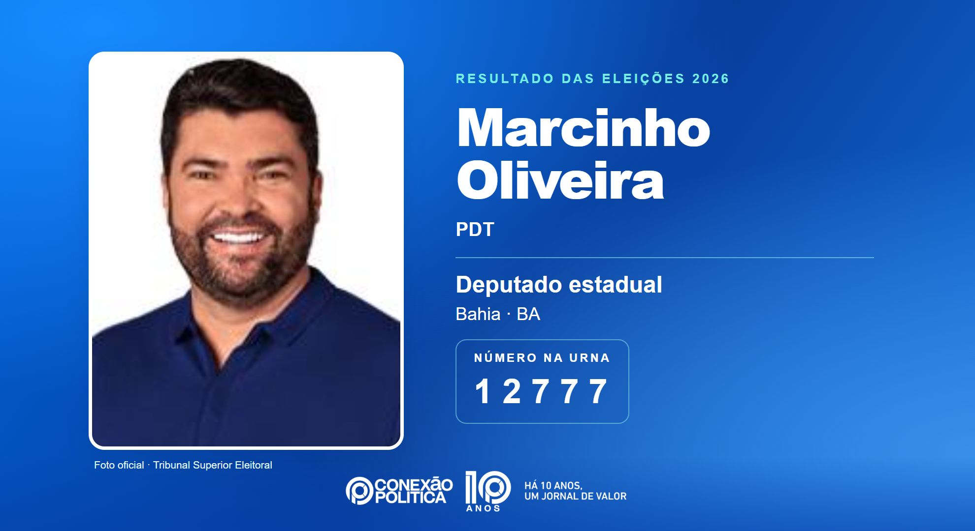 Retrato oficial TSE — Eleições 2026: Marcinho Oliveira, do PDT, é eleito deputado estadual na BA com 83.074 votos
