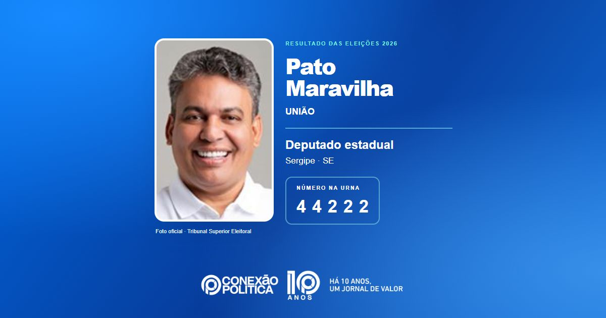 Foto oficial de Deputado Estadual — Eleições 2026: Pato Maravilha, do UNIÃO, é eleito deputado estadual em SE com 29.624 votos