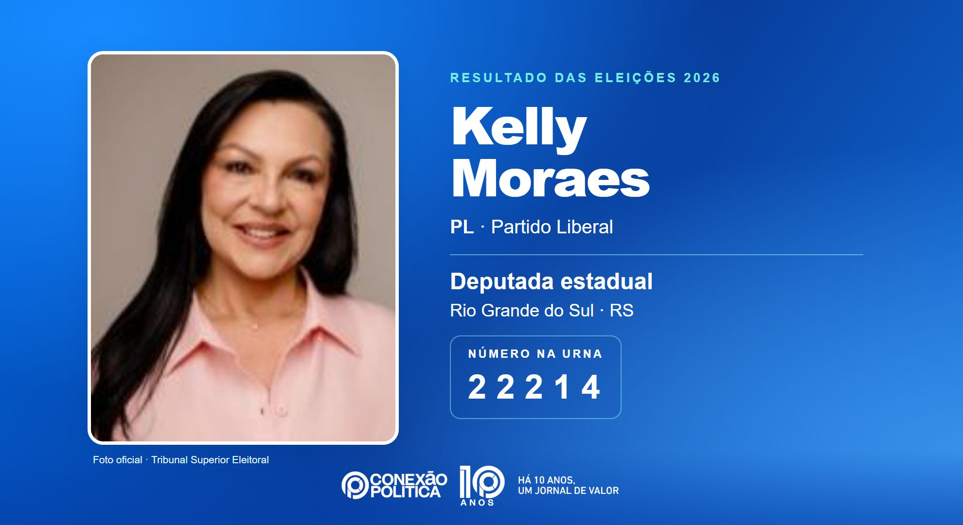 Retrato oficial TSE — Eleições 2026: Kelly Moraes, do PL, é eleita deputada estadual no RS com 56.436 votos