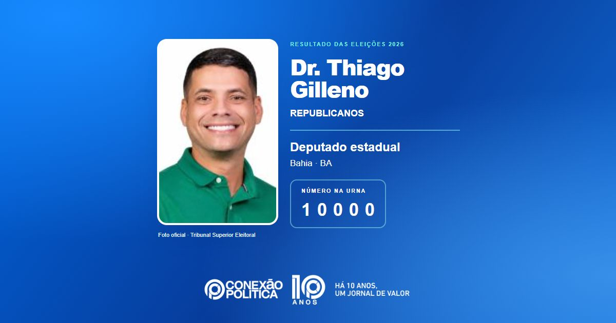 Foto oficial de Deputado Estadual — Eleições 2026: Dr. Thiago Gilleno, do REPUBLICANOS, é eleito deputado estadual na BA com 114.627 votos