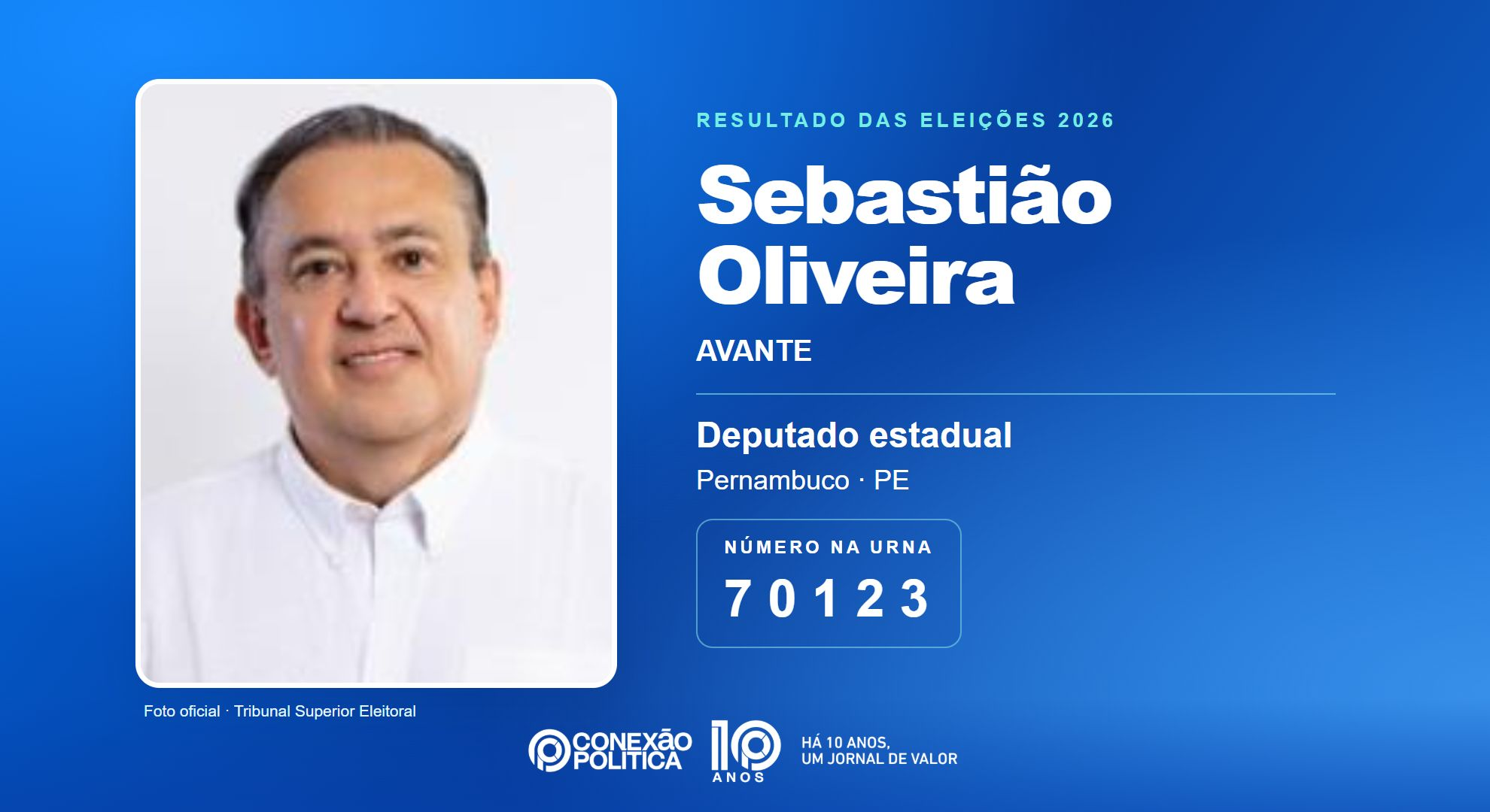 Retrato oficial TSE — Eleições 2026: Sebastião Oliveira, do AVANTE, é eleito deputado estadual em PE com 40.882 votos