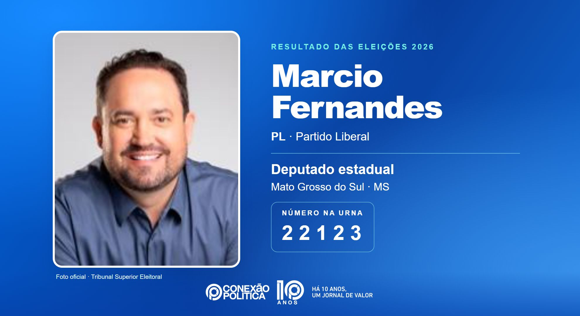 Retrato oficial TSE — Eleições 2026: Marcio Fernandes, do PL, é eleito deputado estadual em MS com 23.122 votos