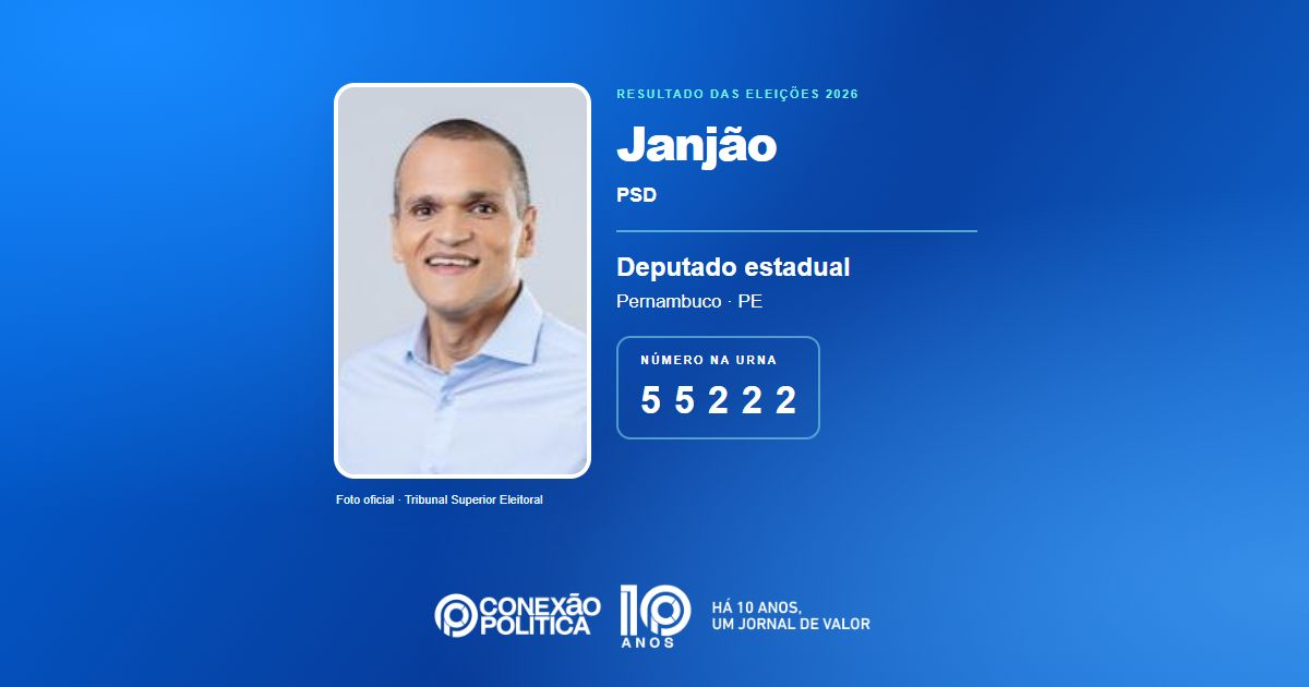 Foto oficial de Deputado Estadual — Eleições 2026: Janjão, do PSD, é eleito deputado estadual em PE com 67.479 votos