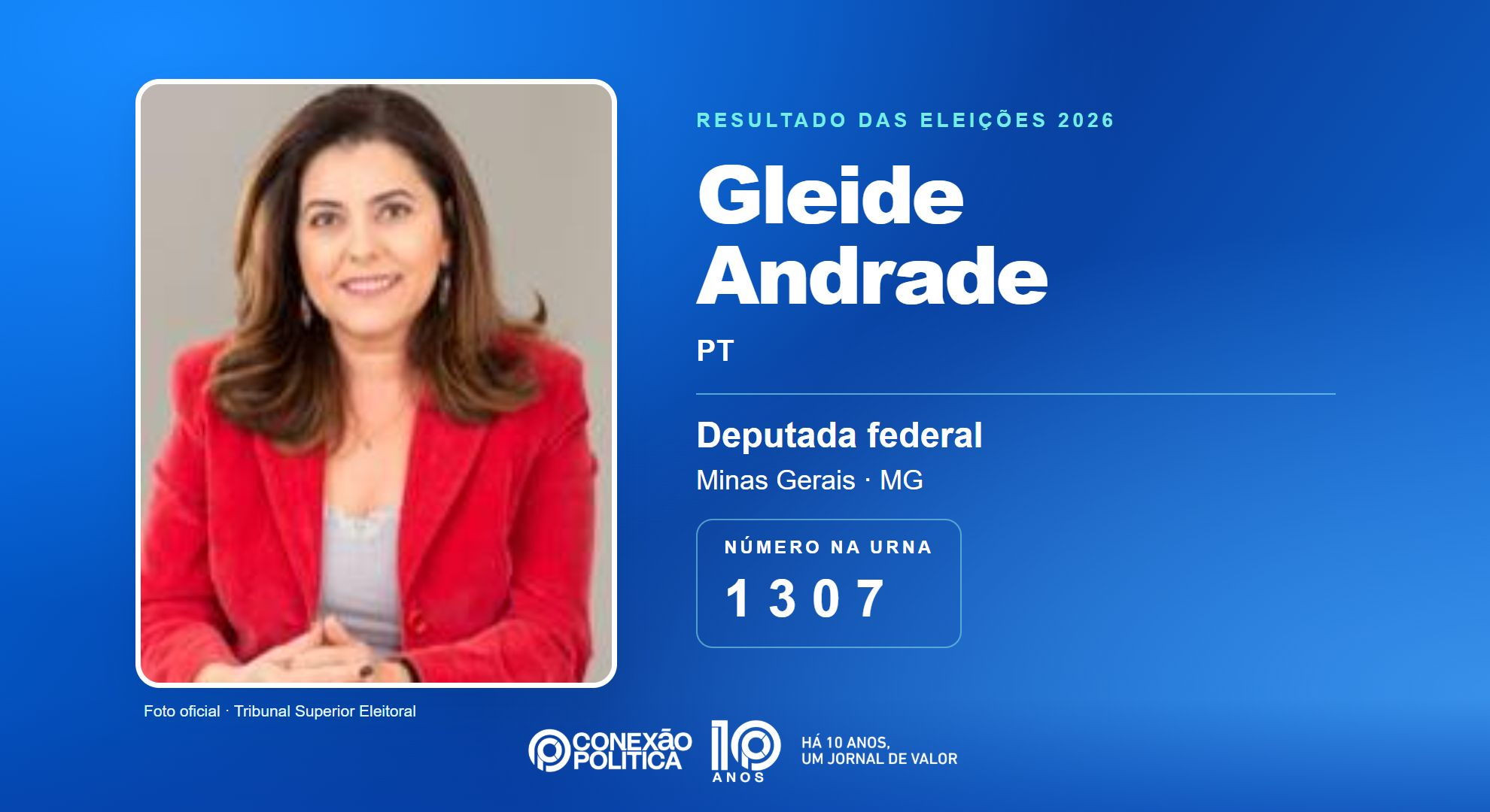 Retrato oficial TSE — Eleições 2026: Gleide Andrade, do PT, é eleita deputada federal em MG com 130.253 votos