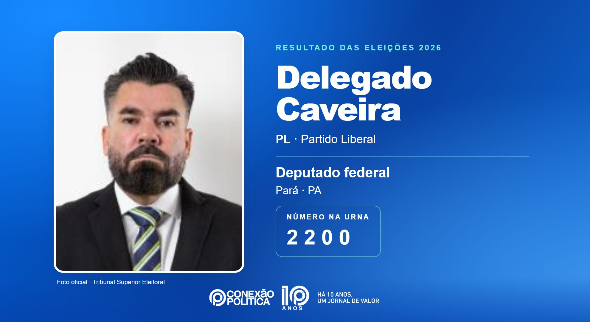 Retrato oficial TSE — Eleições 2026: Delegado Caveira, do PL, é eleito deputado federal no PA com 414.927 votos