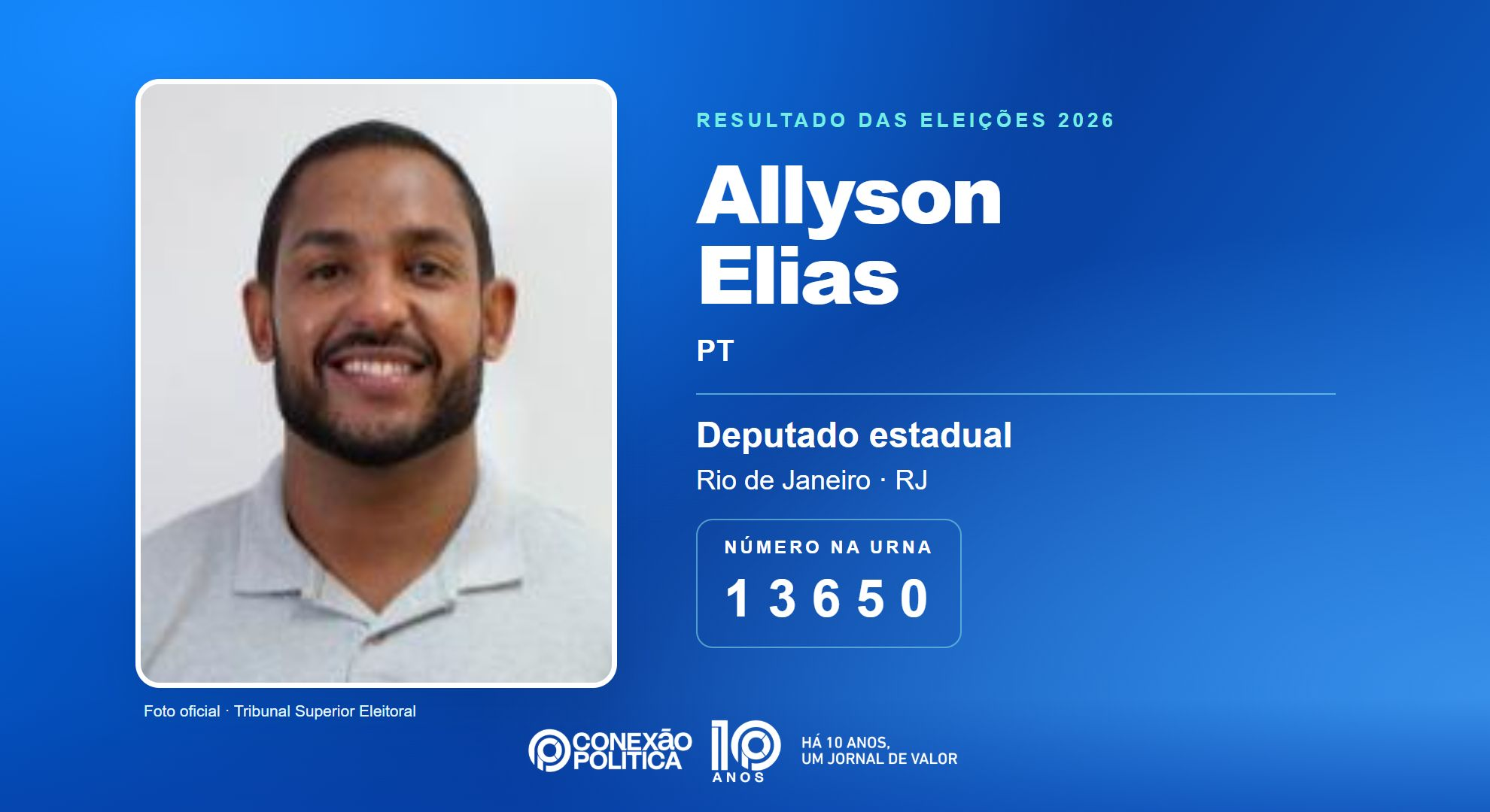 Retrato oficial TSE — Eleições 2026: Allyson Elias, do PT, é eleito deputado estadual no RJ com 51.145 votos