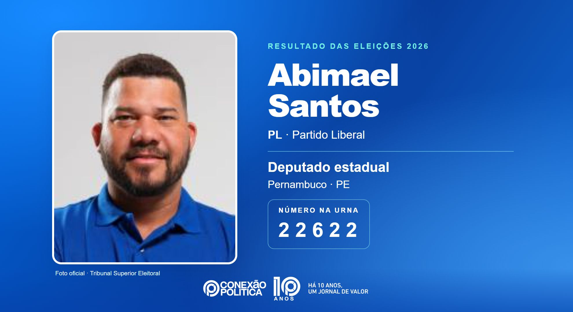 Retrato oficial TSE — Eleições 2026: Abimael Santos, do PL, é eleito deputado estadual em PE com 50.404 votos