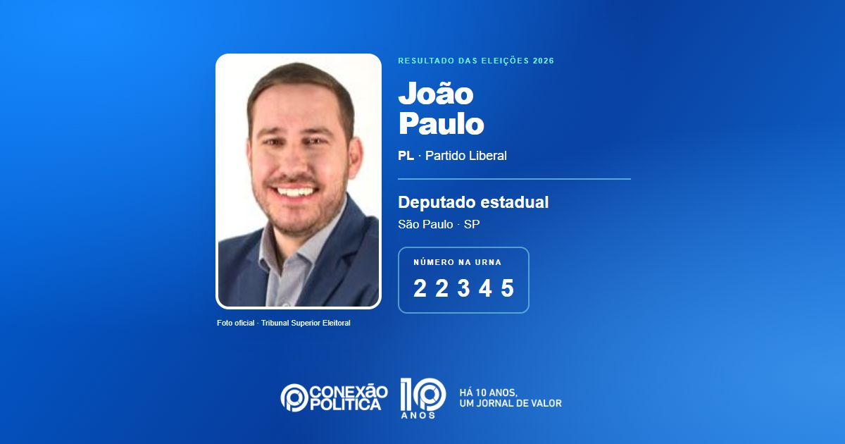Foto oficial de Deputado Estadual — Eleições 2026: João Paulo, do PL, é eleito deputado estadual em SP com 76.371 votos