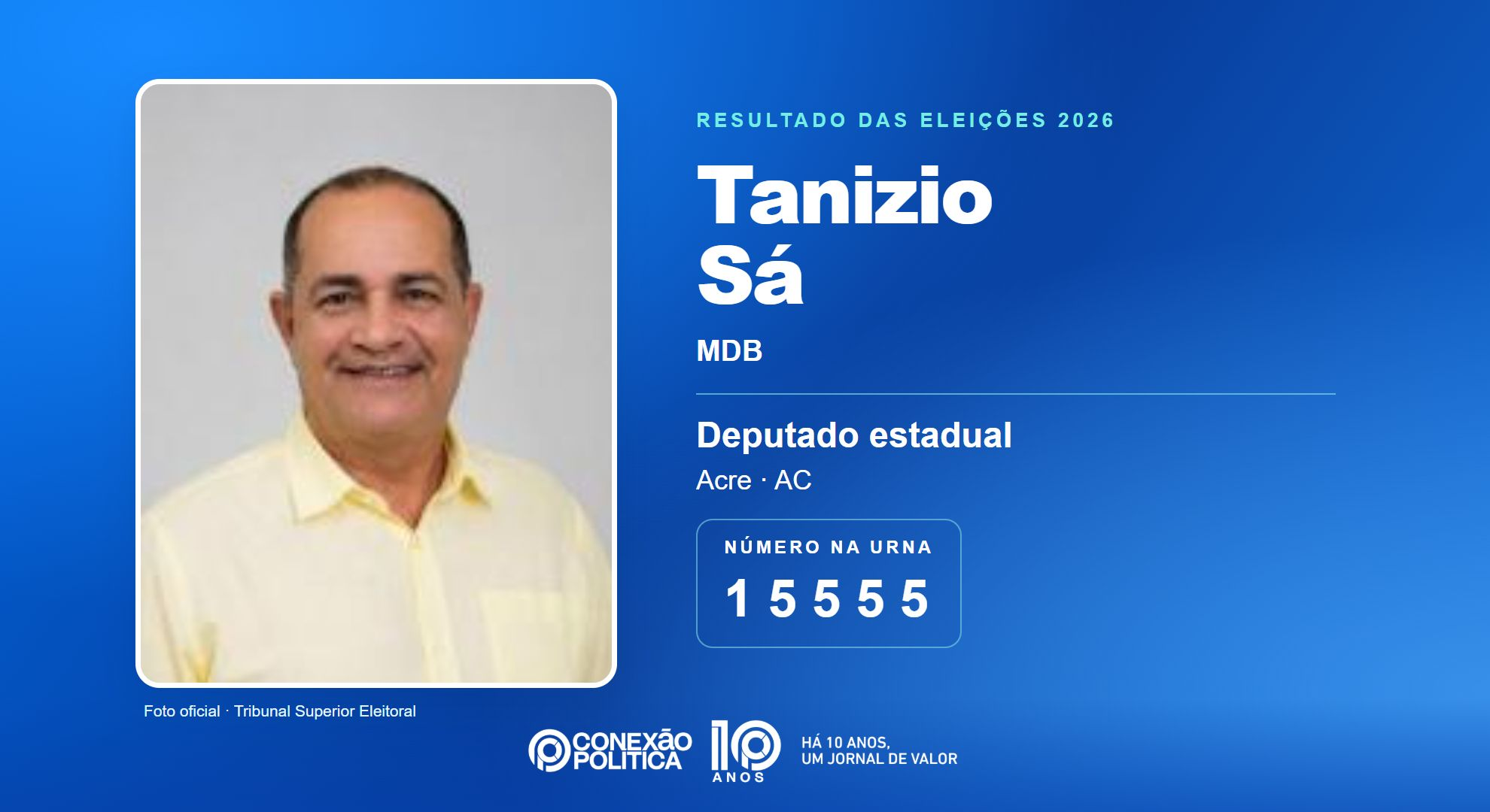Retrato oficial TSE — Eleições 2026: Tanizio Sá, do MDB, é eleito deputado estadual no AC com 12.023 votos