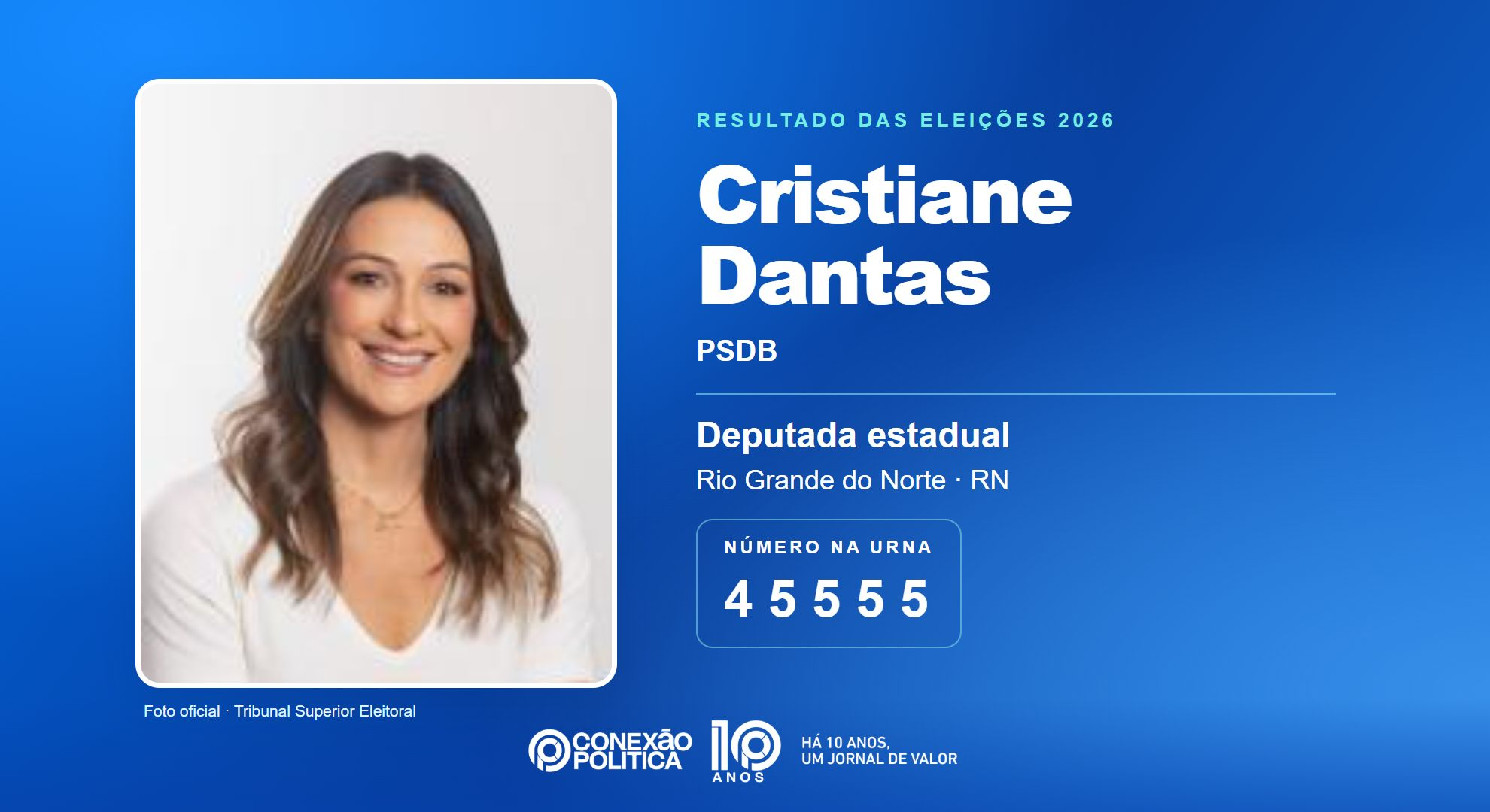Retrato oficial TSE — Eleições 2026: Cristiane Dantas, do PSDB, é eleita deputada estadual no RN com 49.589 votos