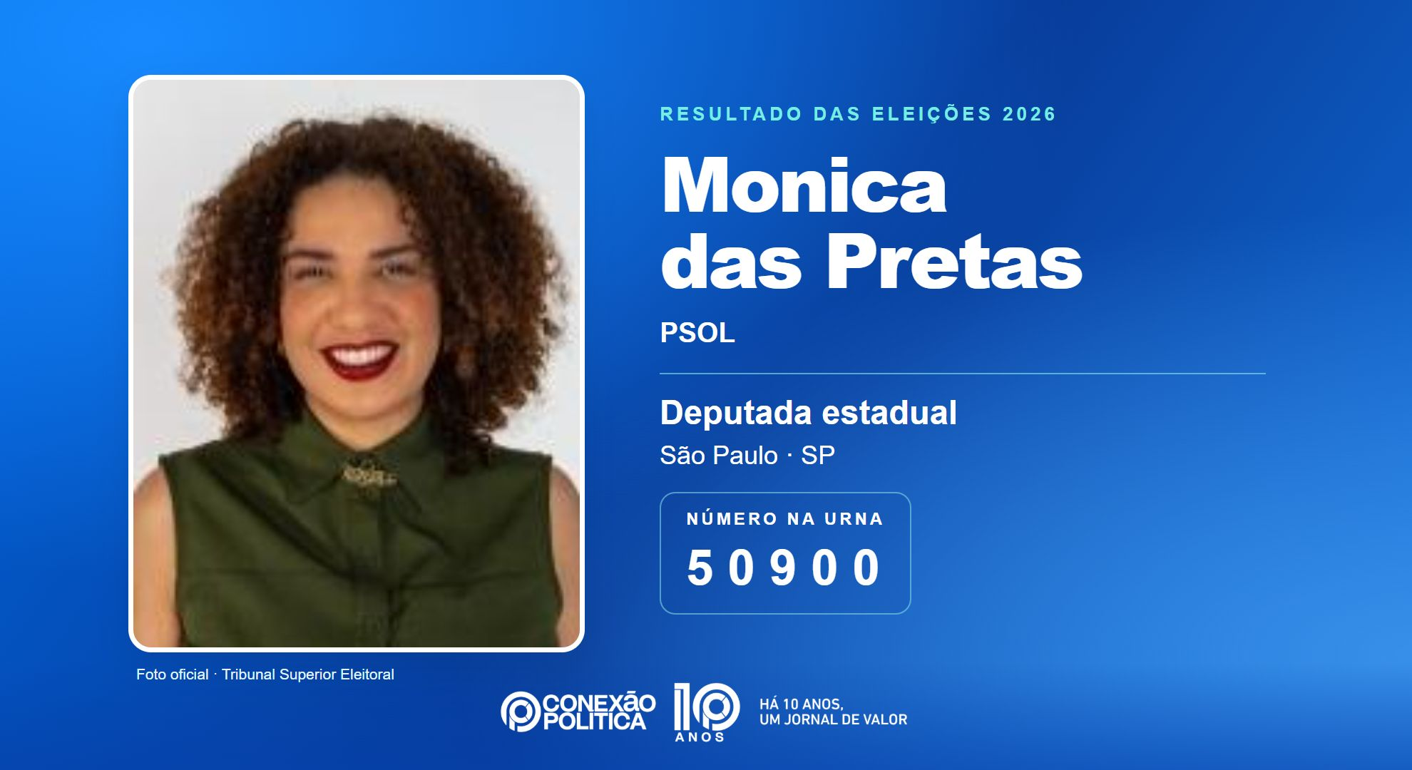 Retrato oficial TSE — Eleições 2026: Monica das Pretas, do PSOL, é eleita deputada estadual em SP com 159.100 votos