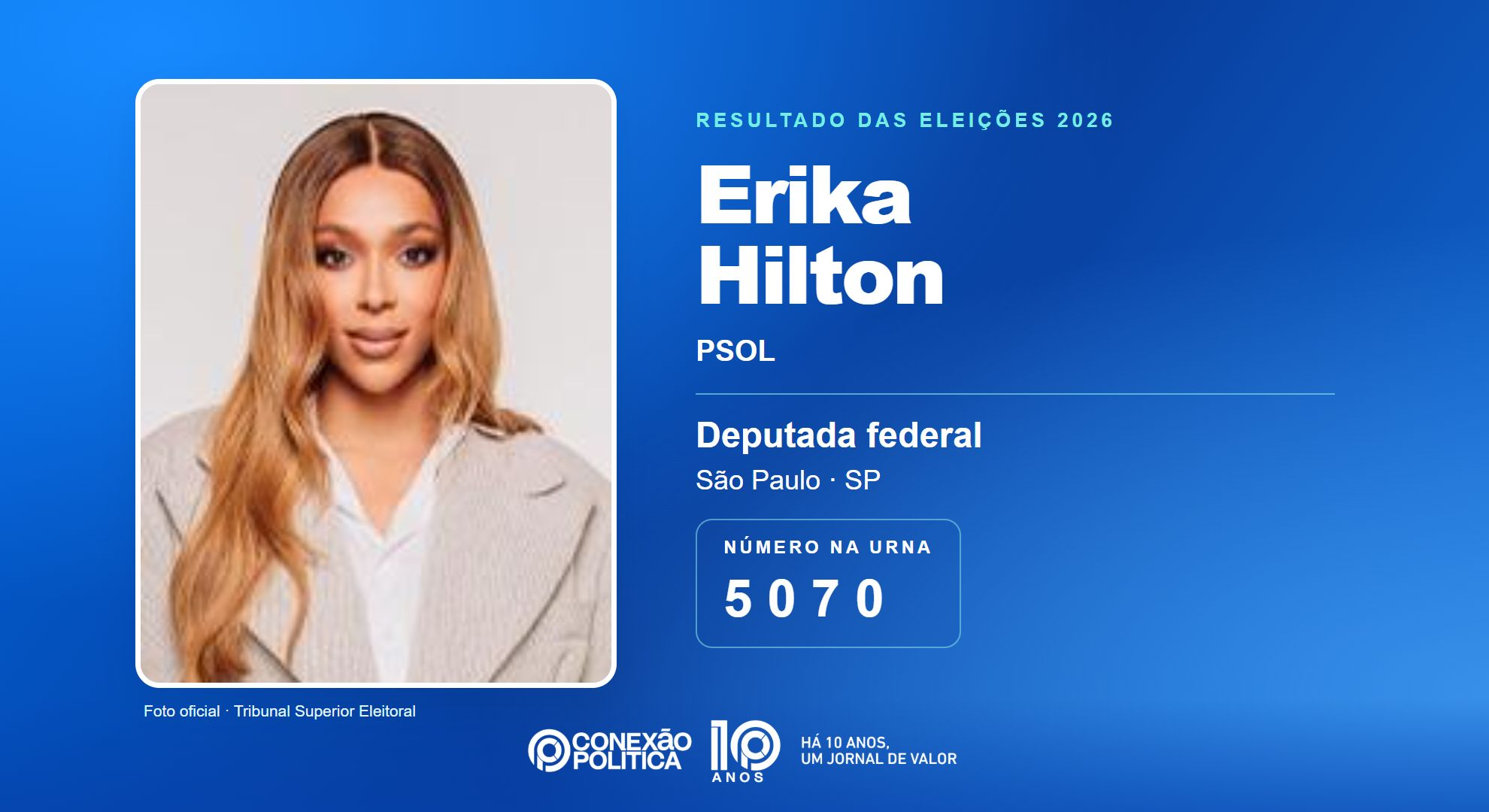 Retrato oficial TSE — Eleições 2026: Erika Hilton, do PSOL, é eleita deputada federal em SP com 1.596.472 votos