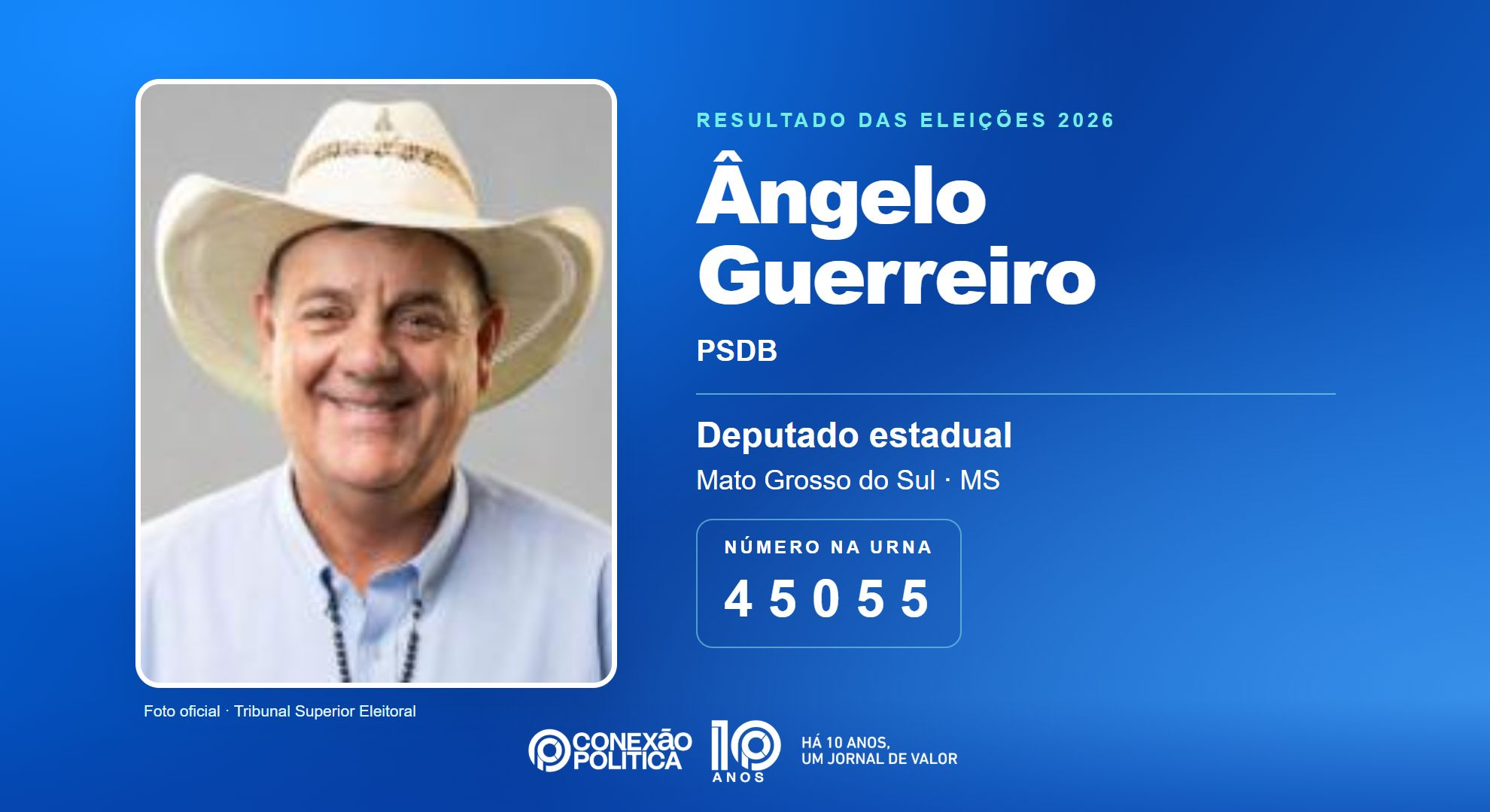 Retrato oficial TSE — Eleições 2026: Ângelo Guerreiro, do PSDB, é eleito deputado estadual em MS com 37.704 votos