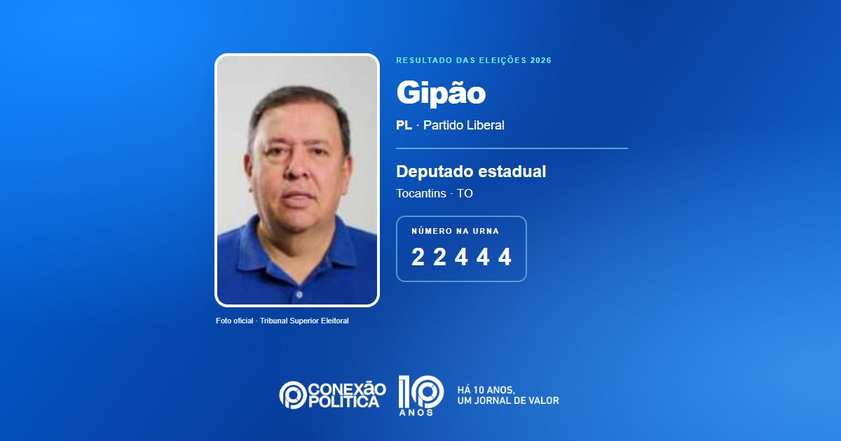 Foto oficial de Deputado Estadual — Eleições 2026: Gipão, do PL, é eleito deputado estadual no TO com 21.469 votos