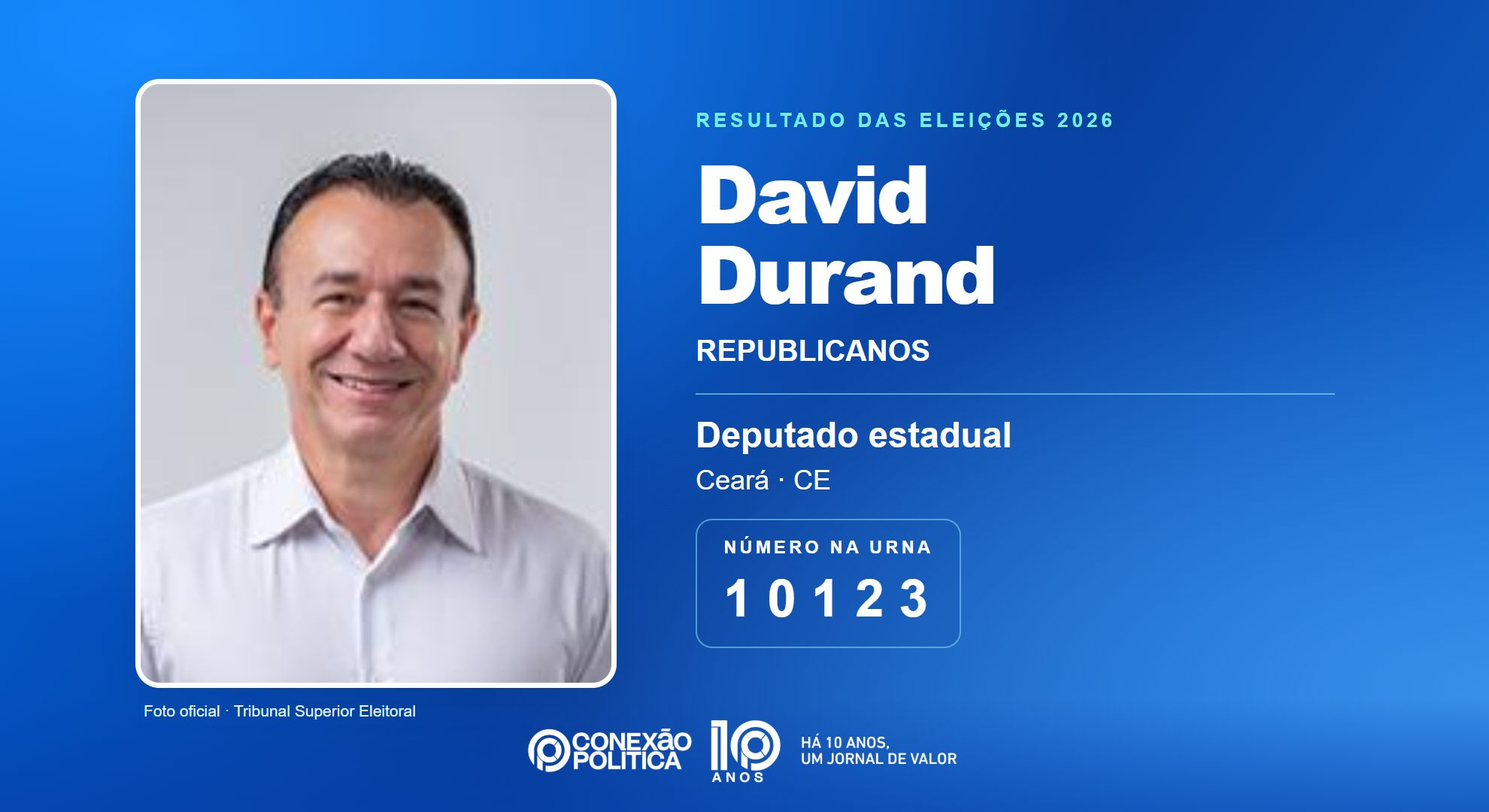 Retrato oficial TSE — Eleições 2026: David Durand, do REPUBLICANOS, é eleito deputado estadual no CE com 49.051 votos