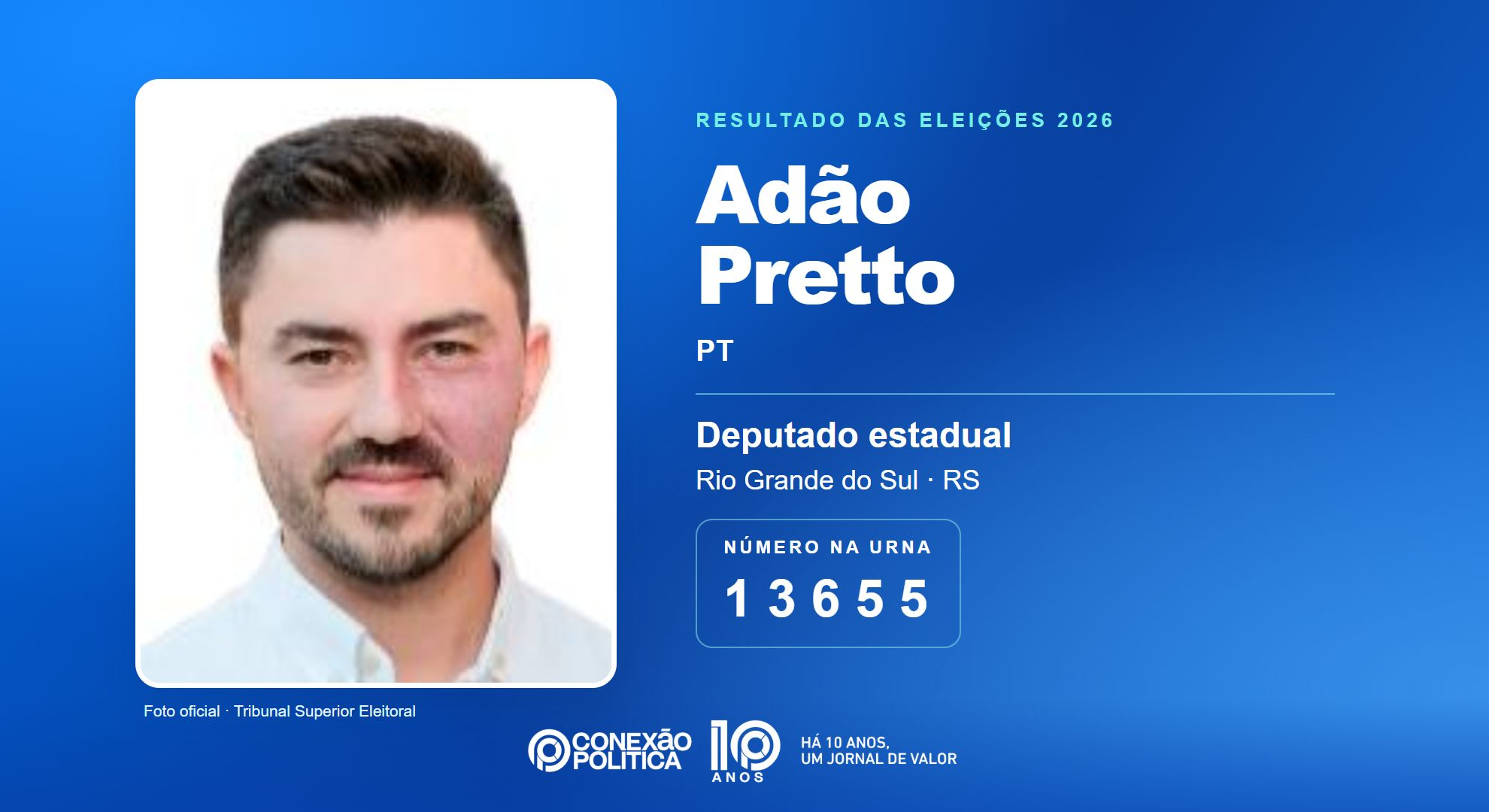 Retrato oficial TSE — Eleições 2026: Adão Pretto, do PT, é eleito deputado estadual no RS com 68.042 votos