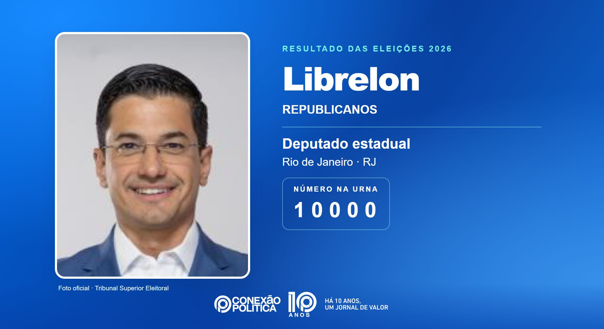 Retrato oficial TSE — Eleições 2026: Librelon, do REPUBLICANOS, é eleito deputado estadual no RJ com 57.409 votos