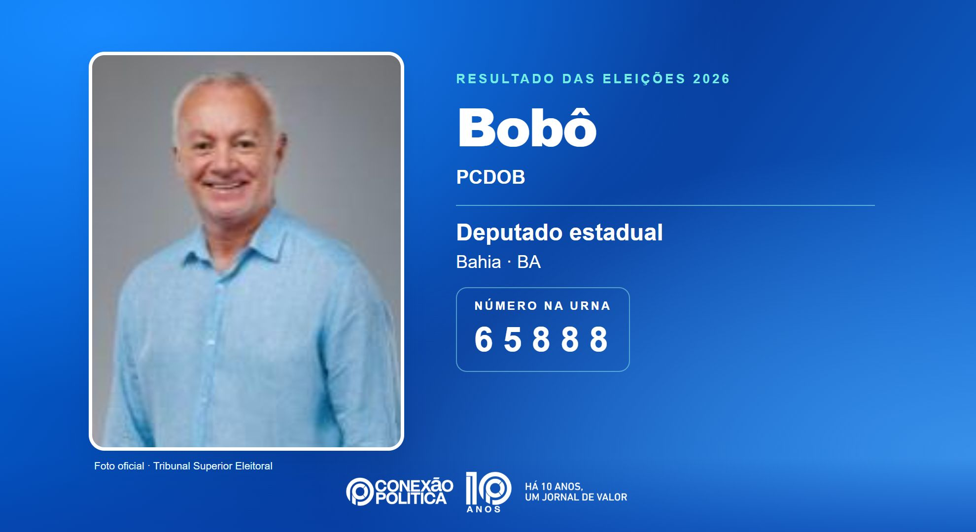 Retrato oficial TSE — Eleições 2026: Bobô, do PCDOB, é eleito deputado estadual na BA com 70.898 votos