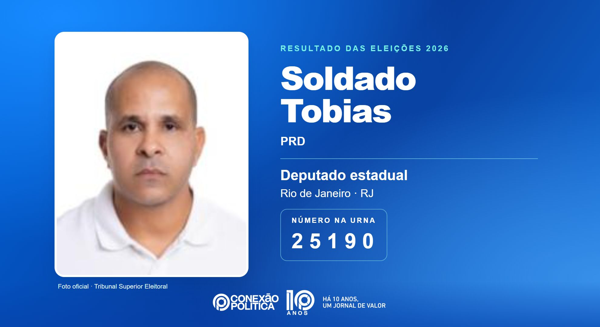 Retrato oficial TSE — Eleições 2026: Soldado Tobias, do PRD, é eleito deputado estadual no RJ com 37.969 votos