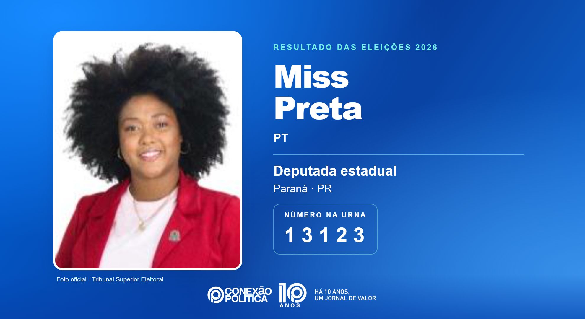 Retrato oficial TSE — Eleições 2026: Miss Preta, do PT, é eleita deputada estadual no PR com 45.566 votos