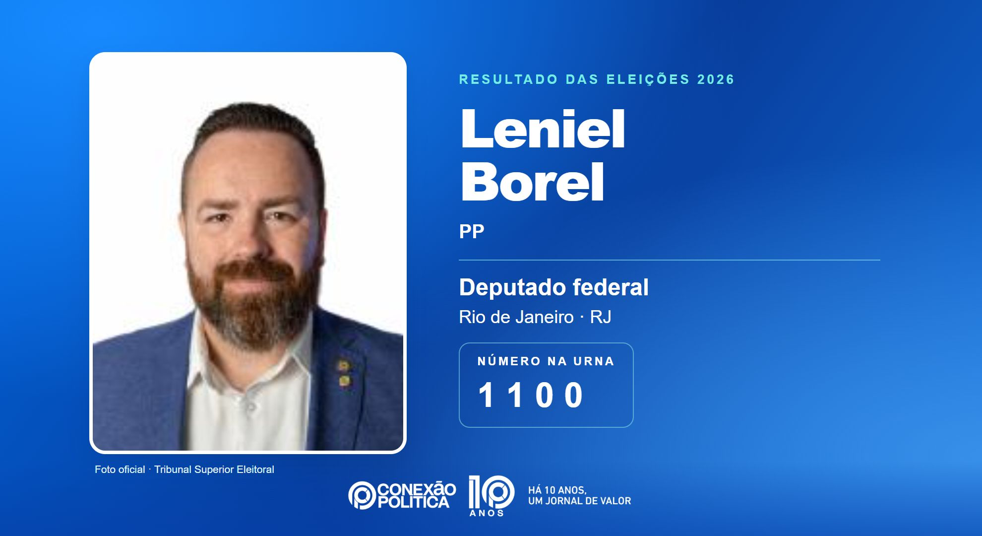 Retrato oficial TSE — Eleições 2026: Leniel Borel, do PP, é eleito deputado federal no RJ com 72.658 votos