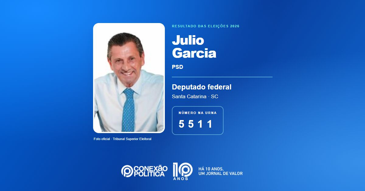 Foto oficial de Deputado Federal — Eleições 2026: Julio Garcia, do PSD, é eleito deputado federal em SC com 114.391 votos