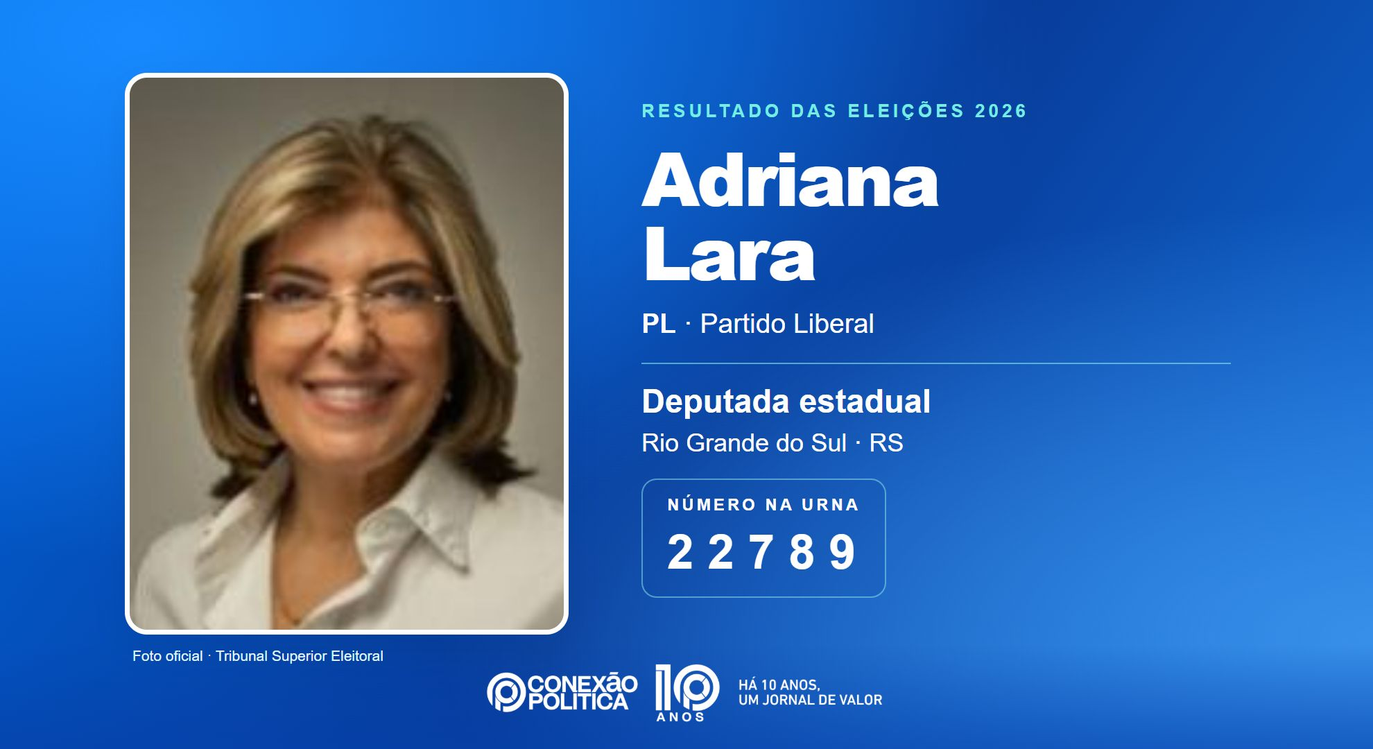 Retrato oficial TSE — Eleições 2026: Adriana Lara, do PL, é eleita deputada estadual no RS com 26.129 votos