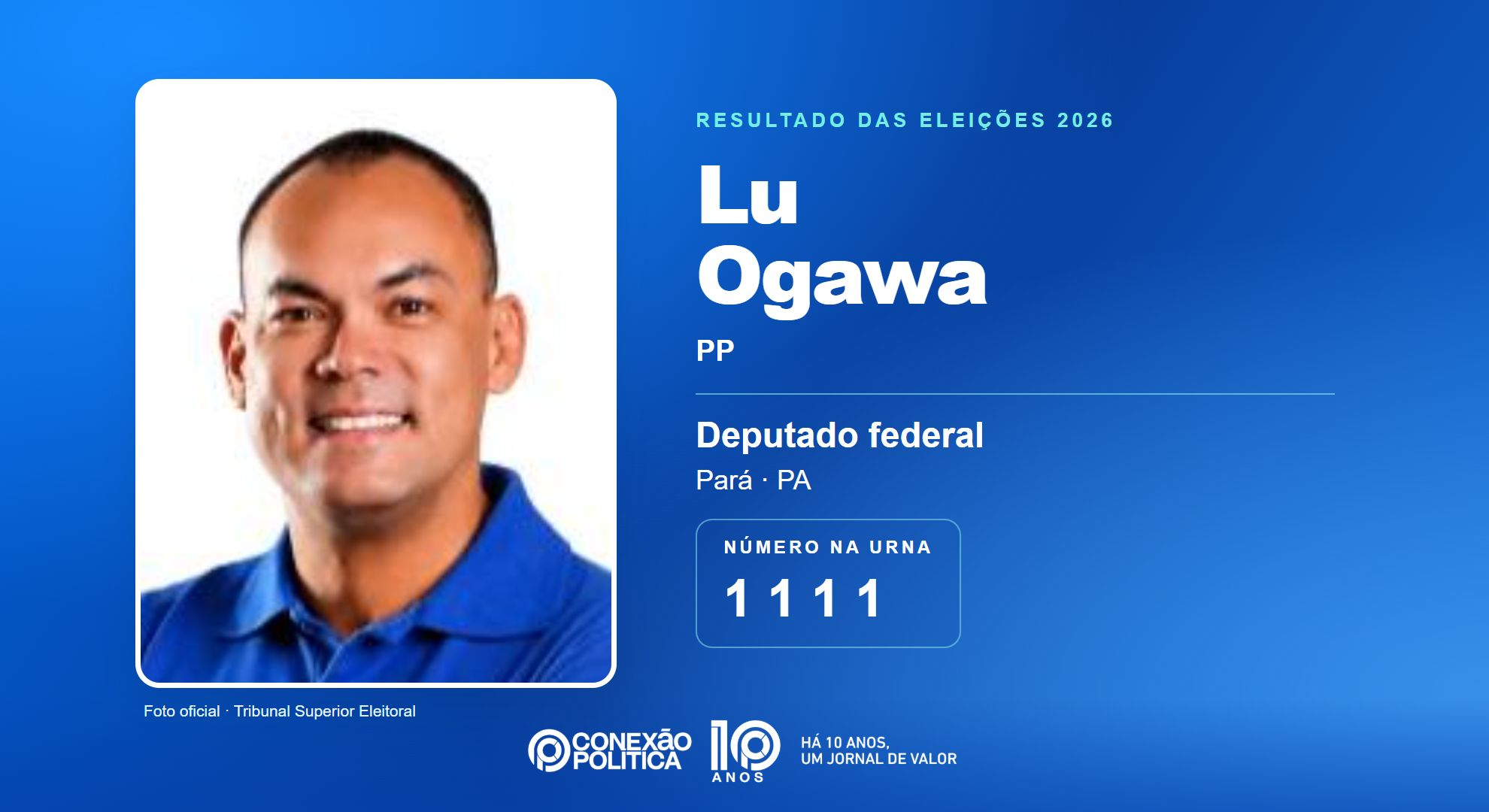 Retrato oficial TSE — Eleições 2026: Lu Ogawa, do PP, é eleito deputado federal no PA com 136.774 votos