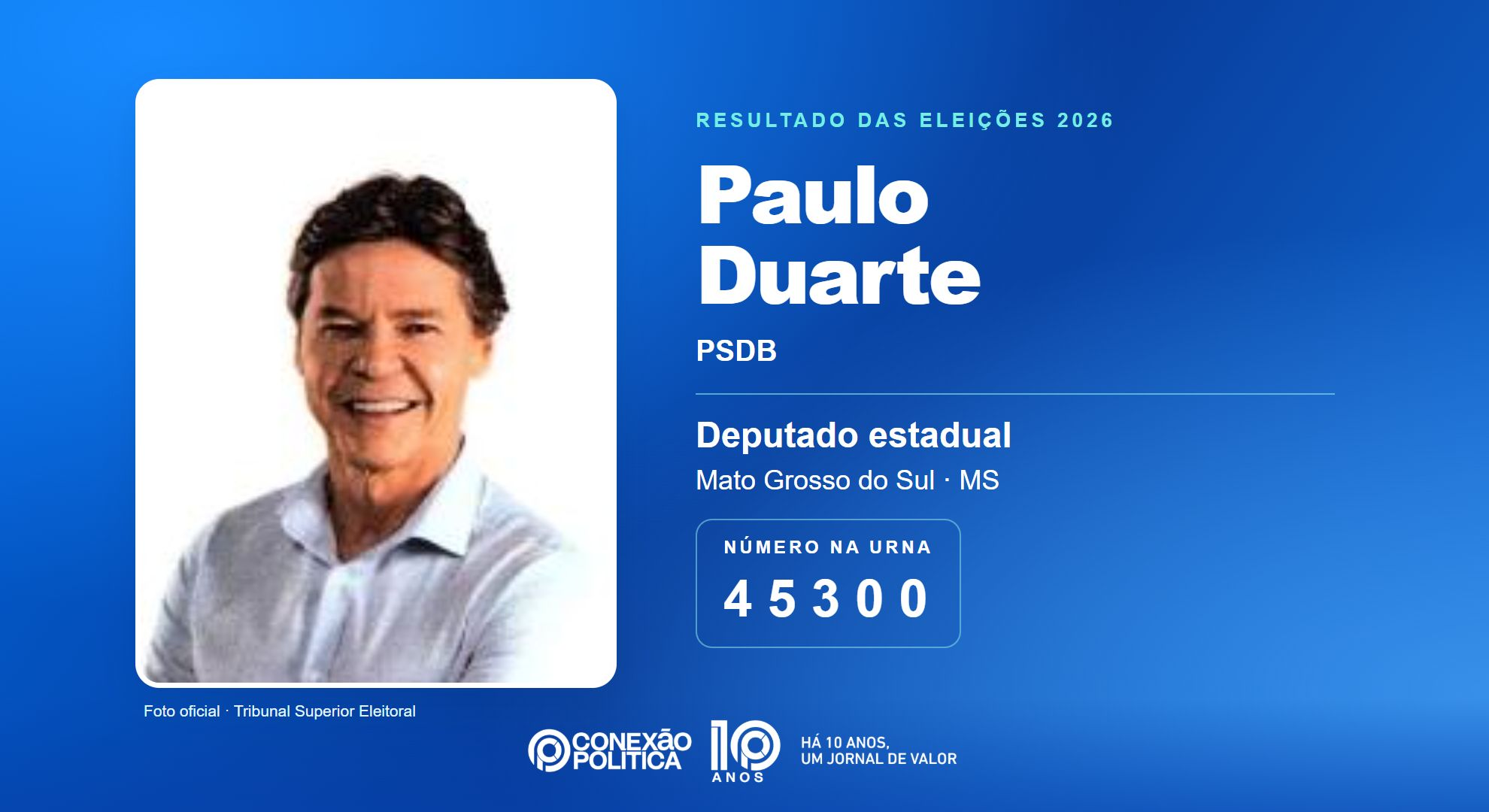 Retrato oficial TSE — Eleições 2026: Paulo Duarte, do PSDB, é eleito deputado estadual em MS com 20.029 votos