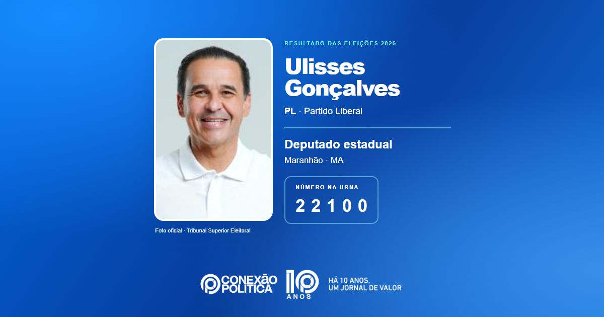 Foto oficial de Deputado Estadual — Eleições 2026: Ulisses Gonçalves, do PL, é eleito deputado estadual no MA com 66.214 votos