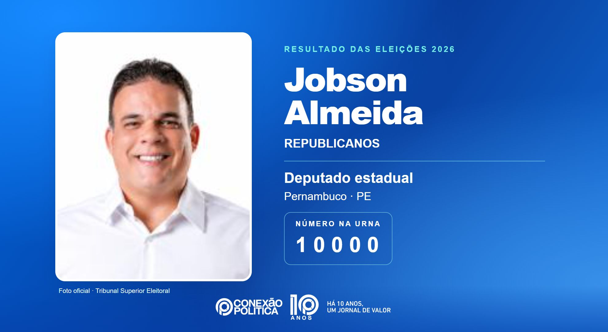 Retrato oficial TSE — Eleições 2026: Jobson Almeida, do REPUBLICANOS, é eleito deputado estadual em PE com 66.002 votos