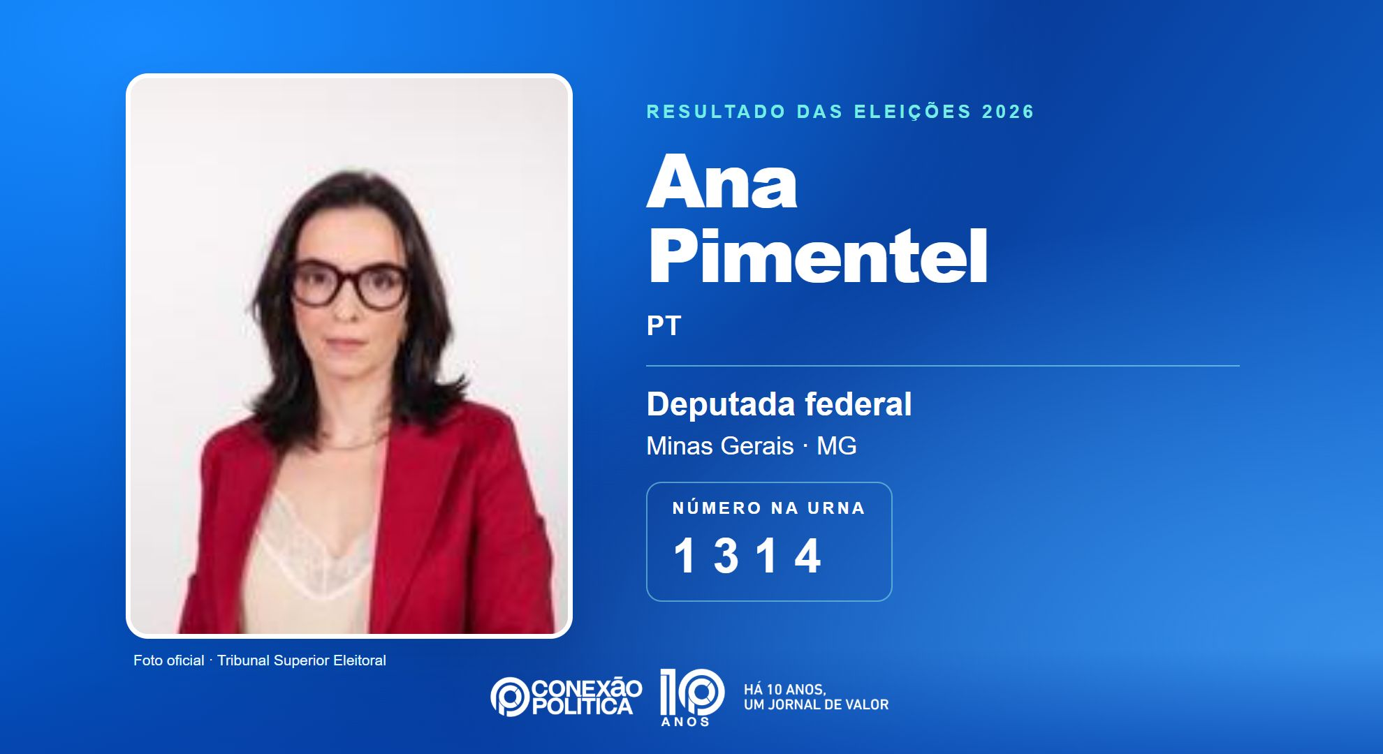 Retrato oficial TSE — Eleições 2026: Ana Pimentel, do PT, é eleita deputada federal em MG com 144.496 votos