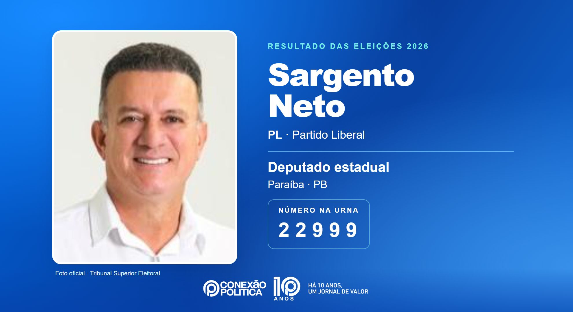 Retrato oficial TSE — Eleições 2026: Sargento Neto, do PL, é eleito deputado estadual na PB com 42.452 votos