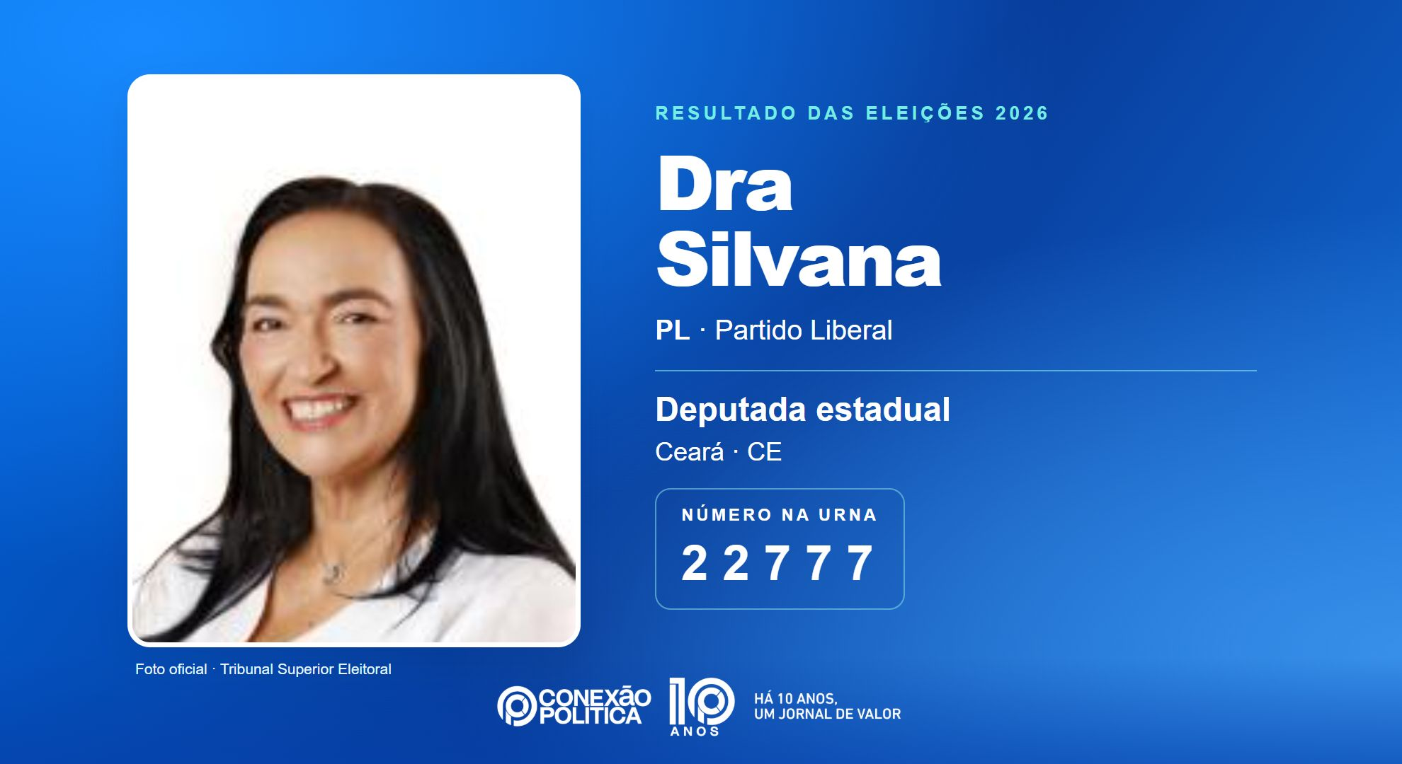 Retrato oficial TSE — Eleições 2026: Dra Silvana, do PL, é eleita deputada estadual no CE com 66.473 votos