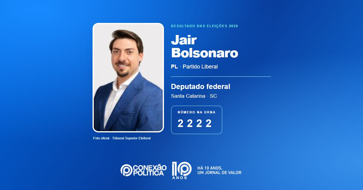 Foto oficial de Deputado Federal — Eleições 2026: Jair Bolsonaro, do PL, é eleito deputado federal em SC com 131.555 votos
