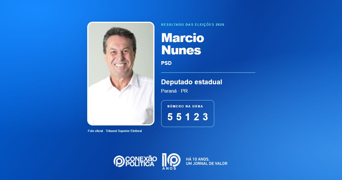 Foto oficial de Deputado Estadual — Eleições 2026: Marcio Nunes, do PSD, é eleito deputado estadual no PR com 119.707 votos