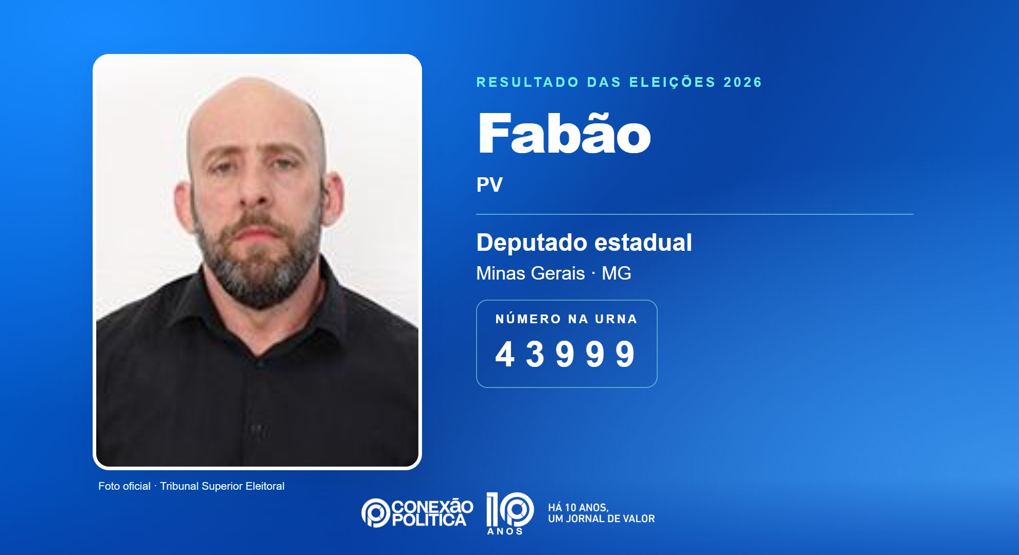 Retrato oficial TSE — Eleições 2026: Fabão, do PV, é eleito deputado estadual em MG com 52.940 votos