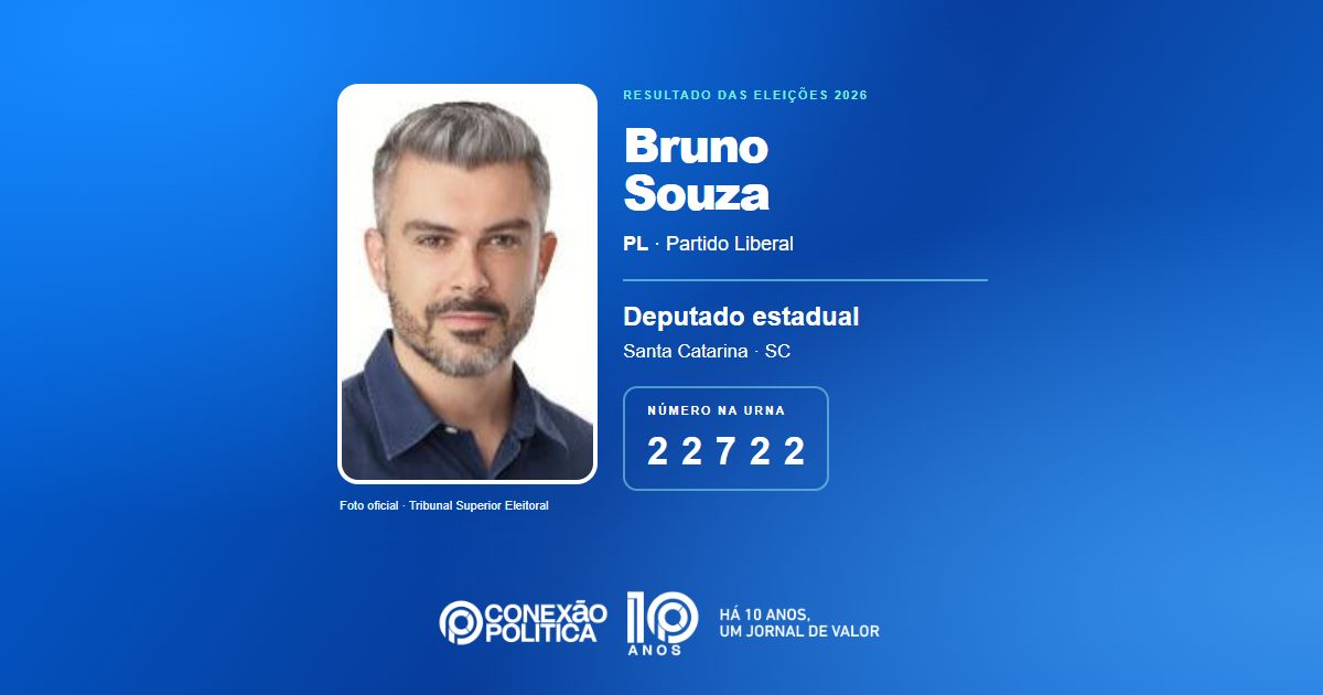 Foto oficial de Deputado Estadual — Eleições 2026: Bruno Souza, do PL, é eleito deputado estadual em SC com 40.327 votos